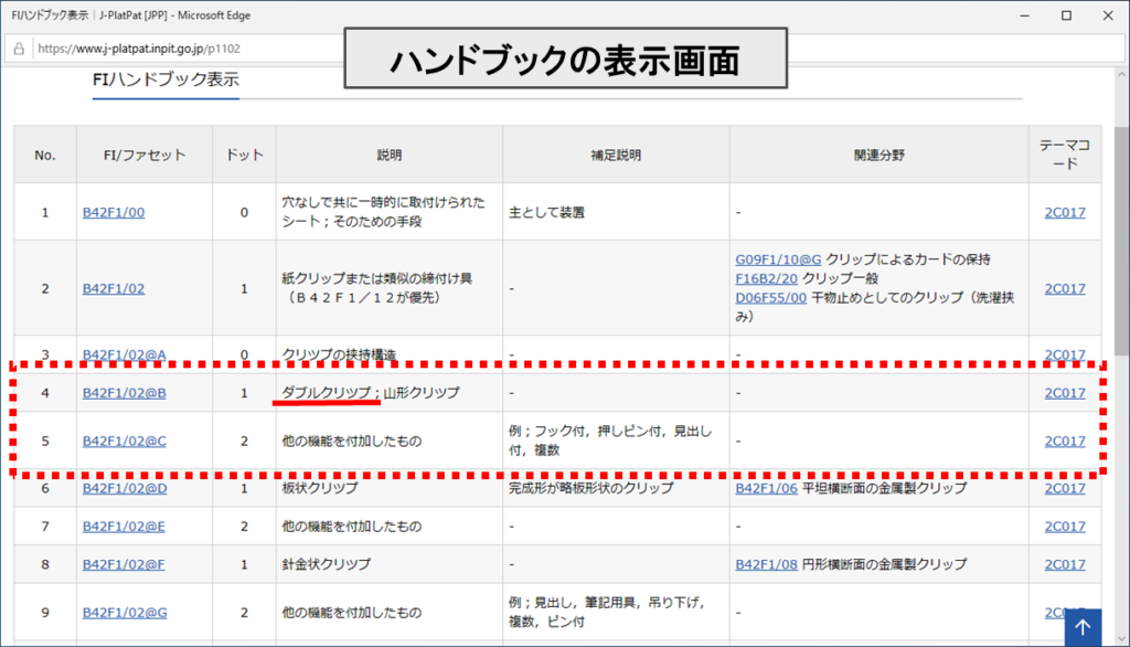 図19 FIハンドブックの表示画面